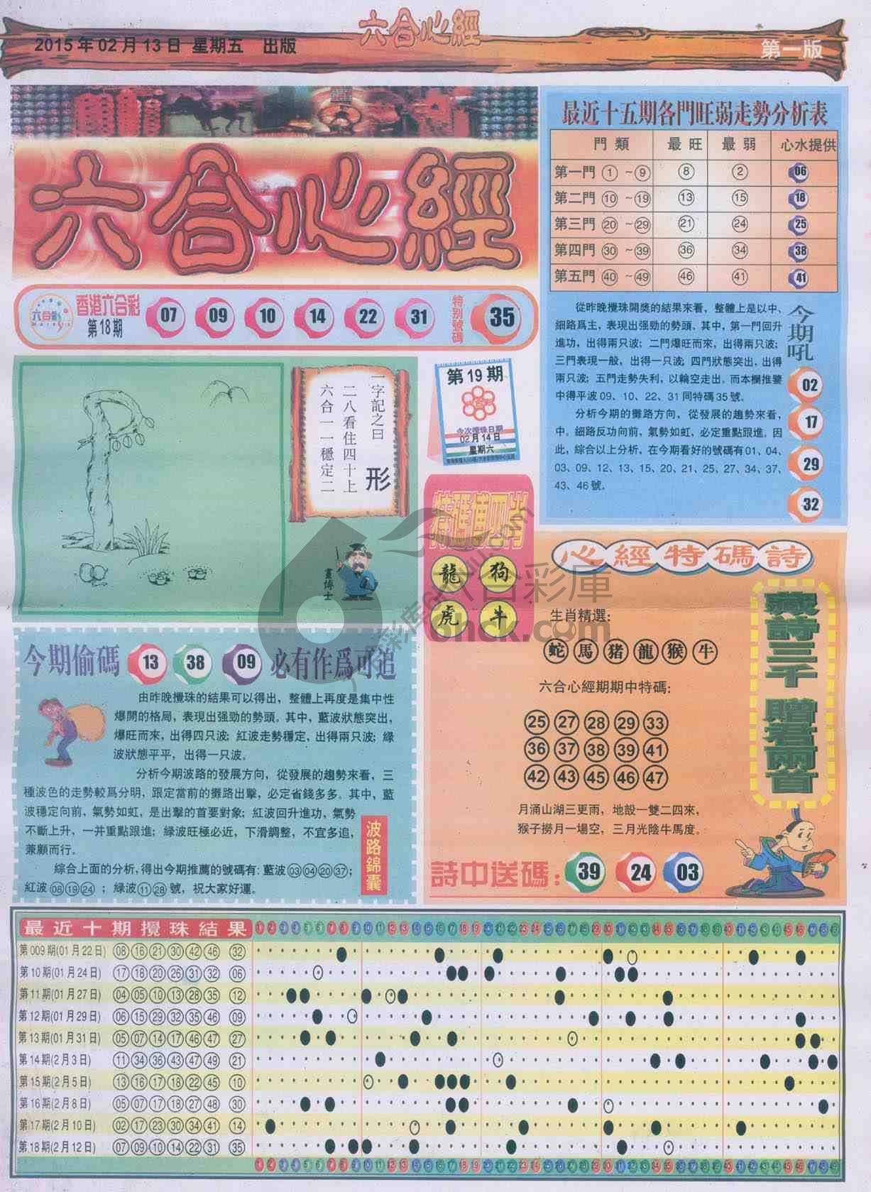 六合心经
