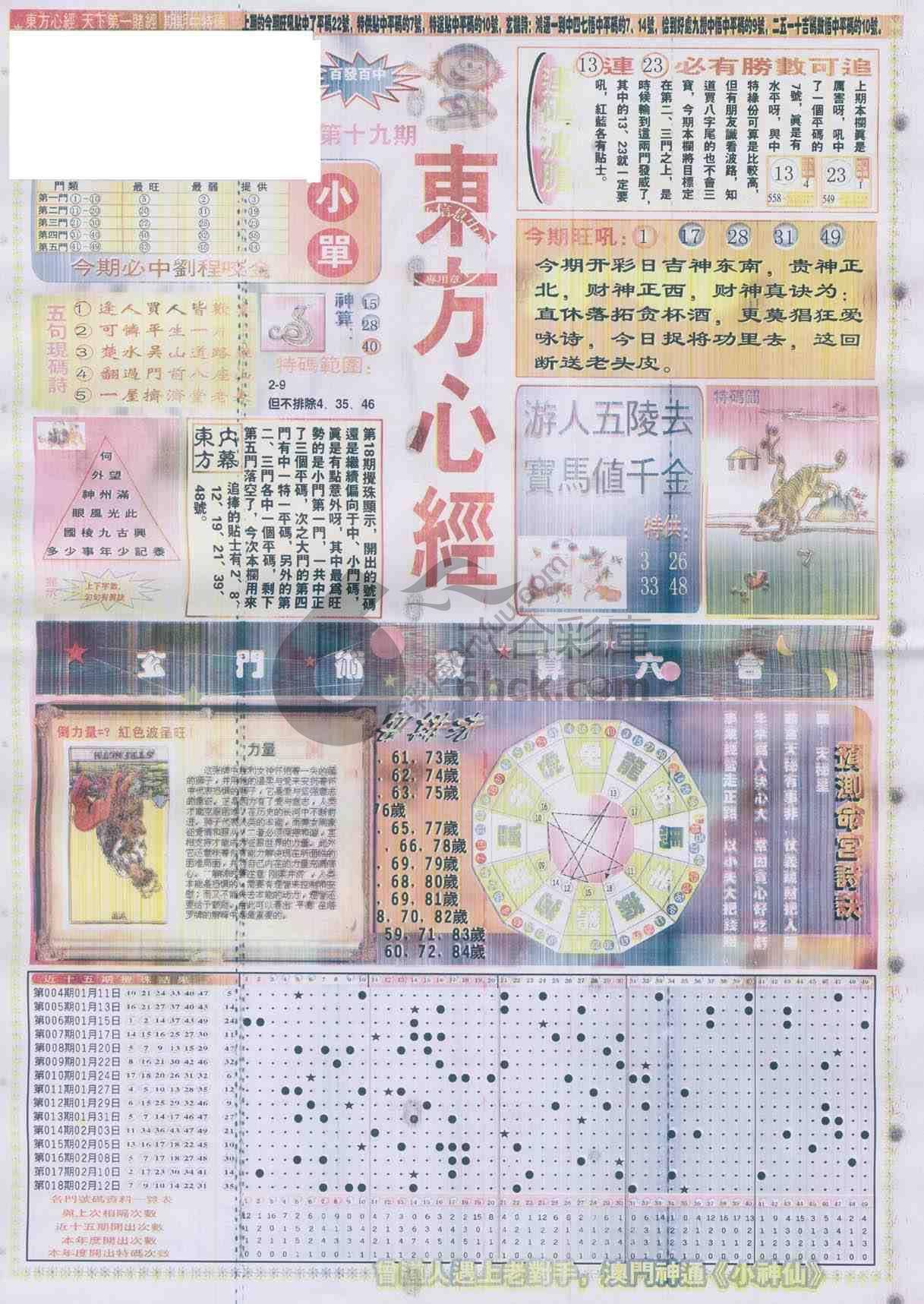 东方心经