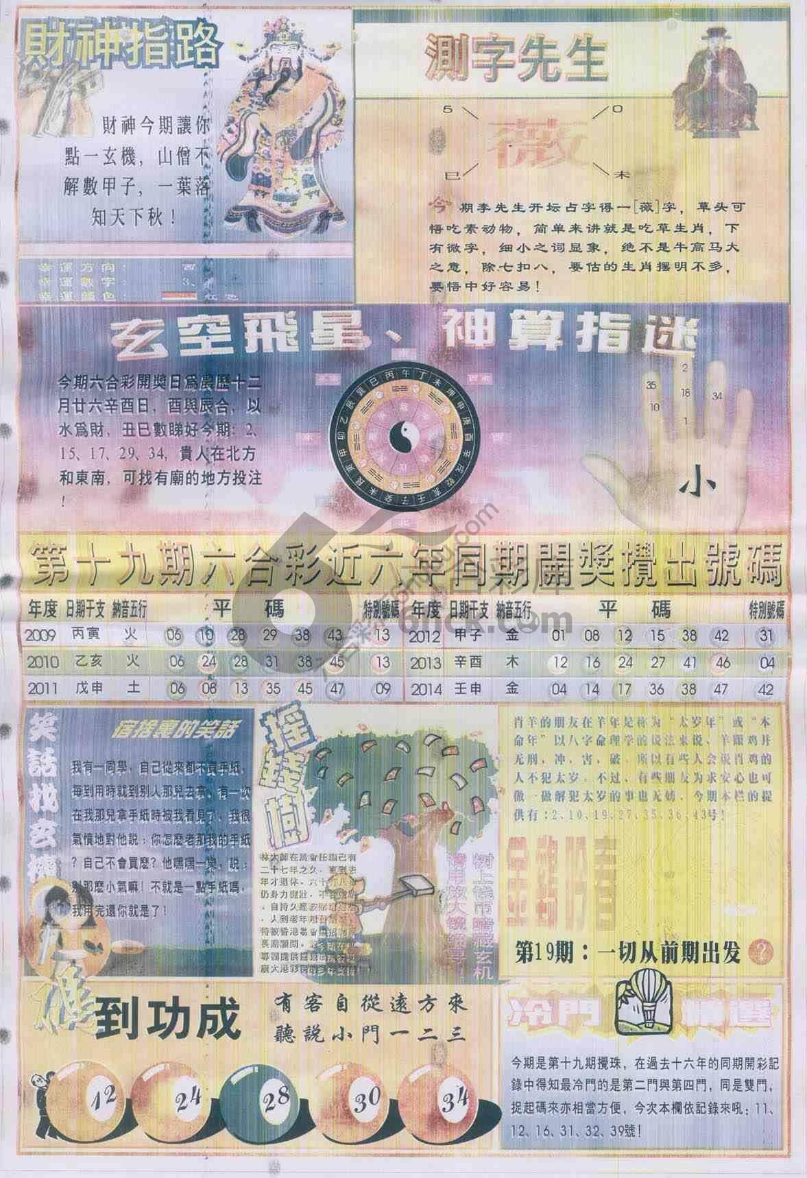 四柱预测