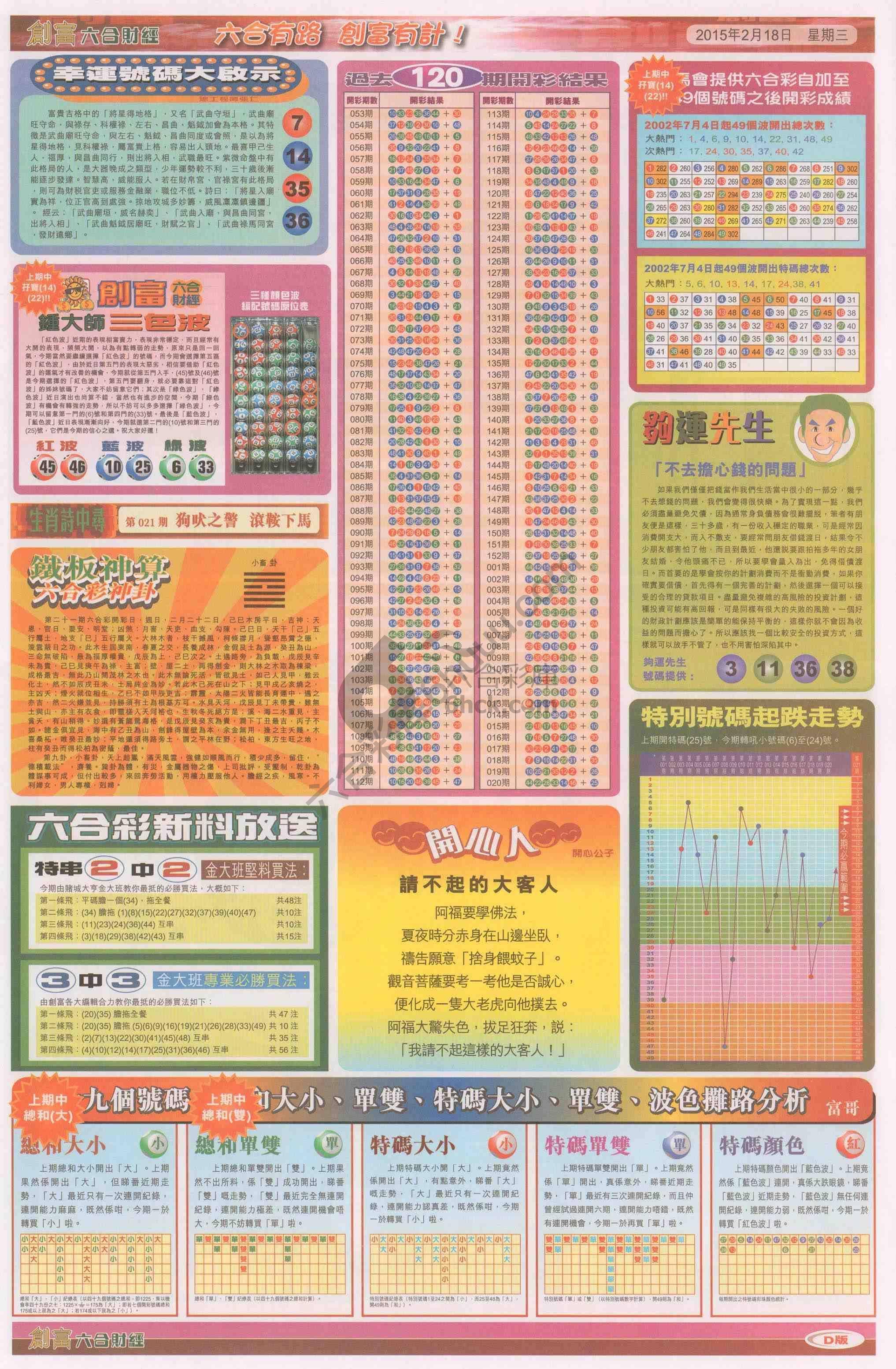 创富