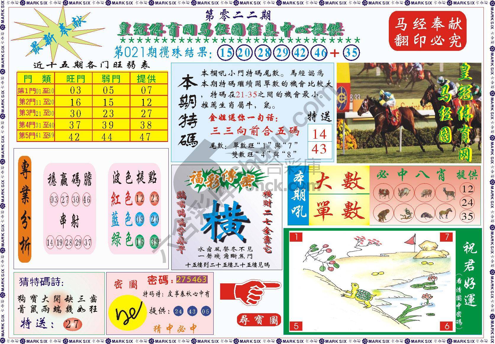 马经图记录