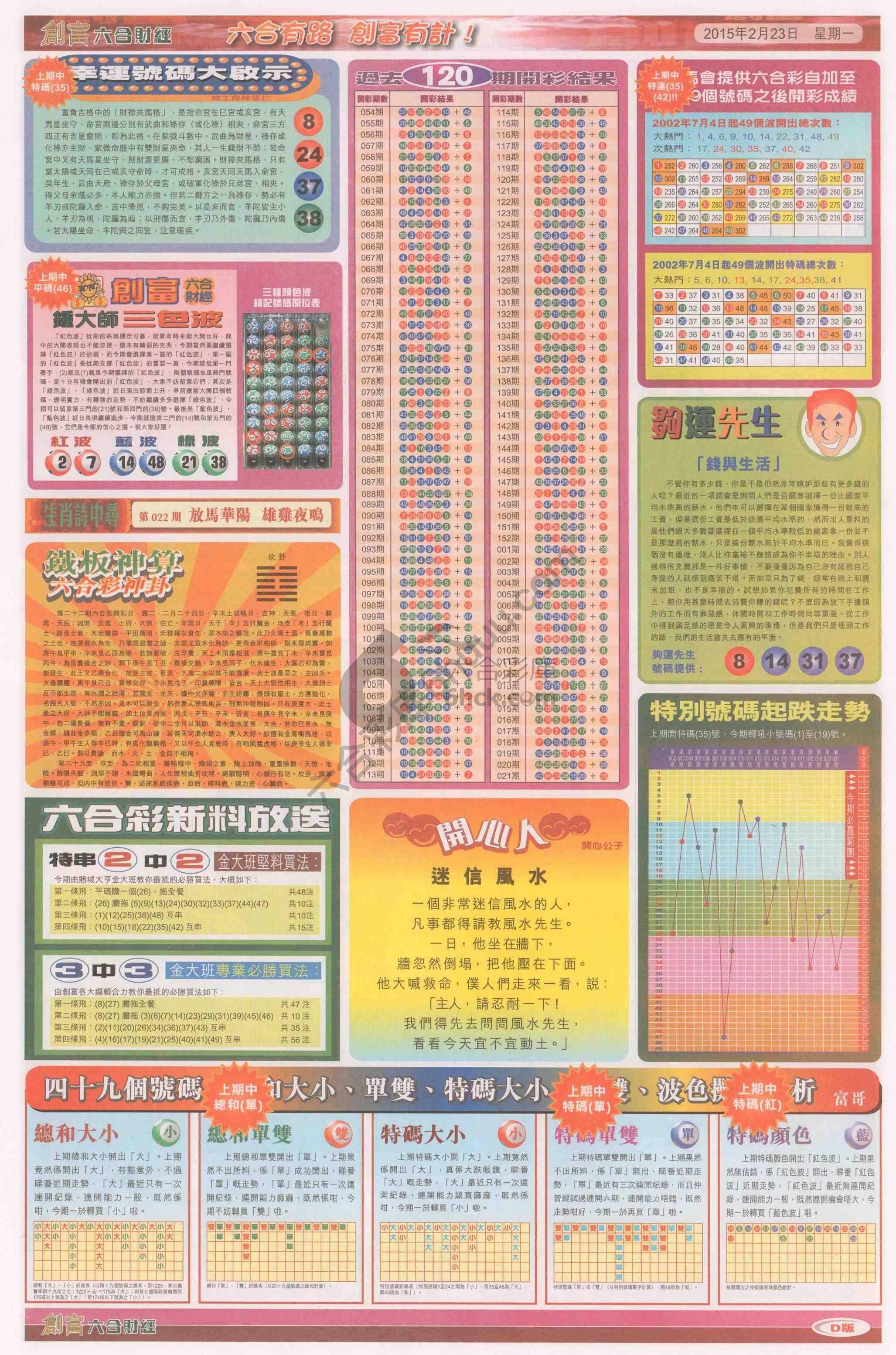 创富