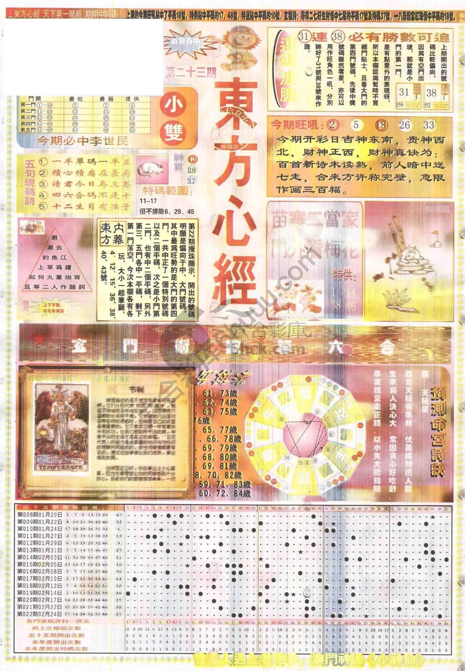 东方心经