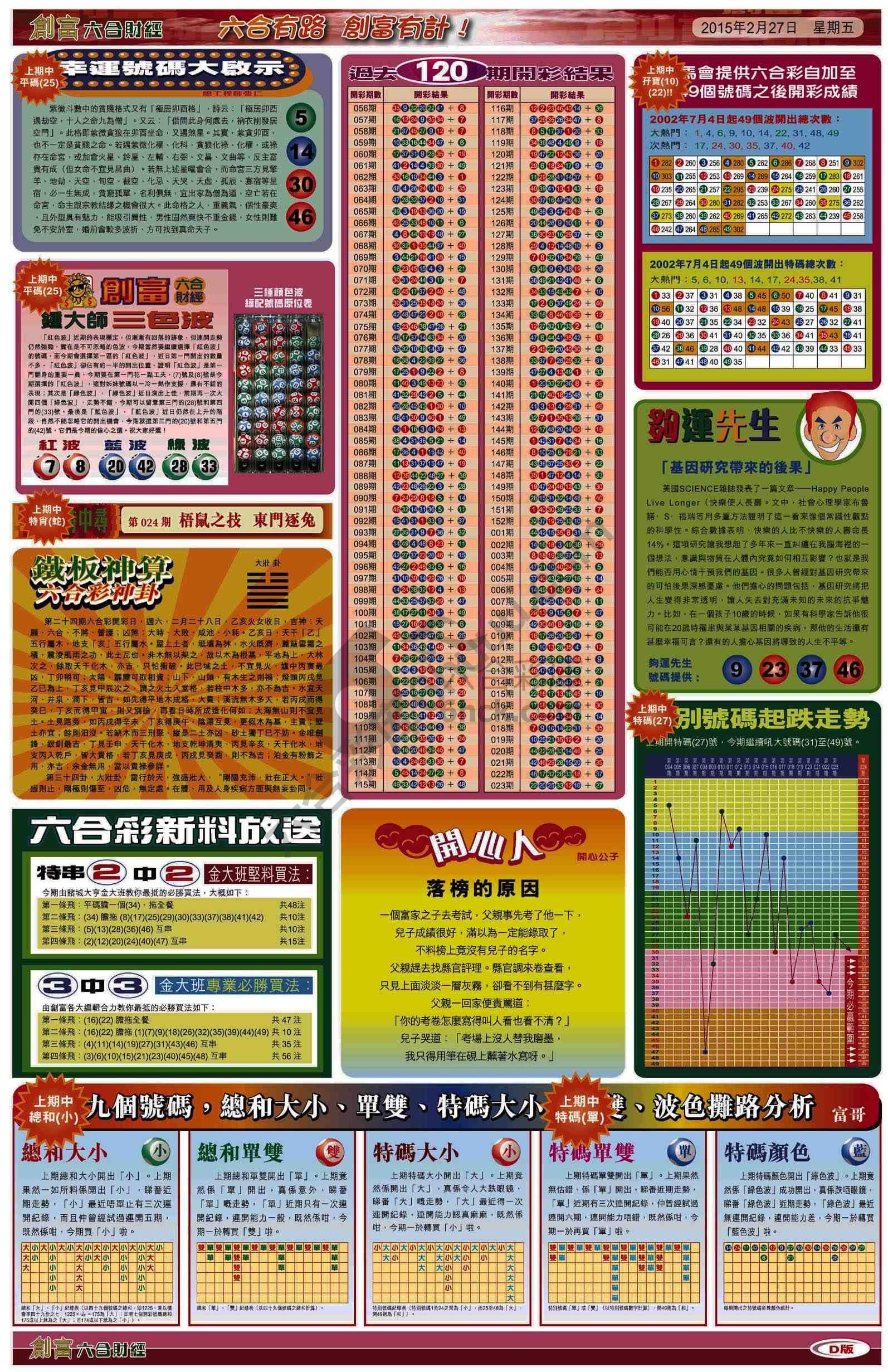 创富