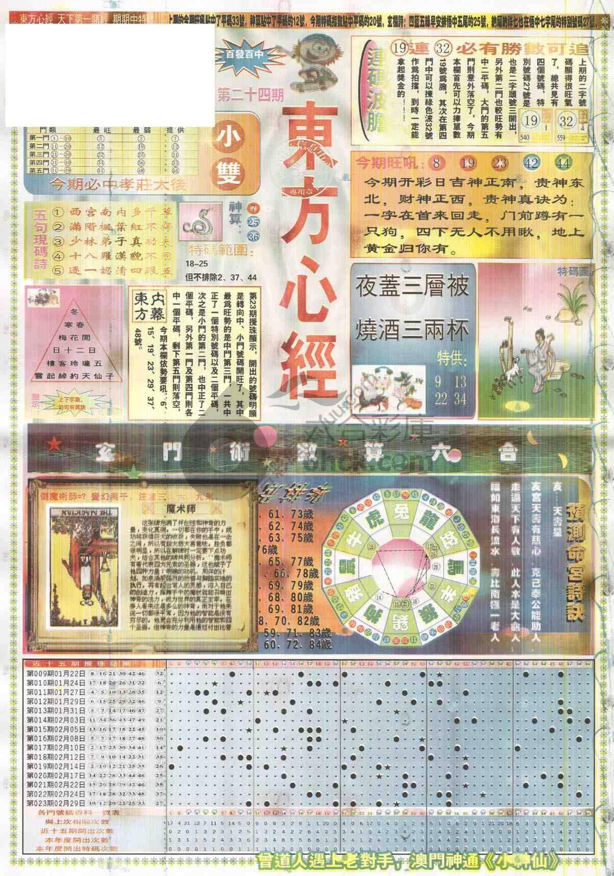 东方心经
