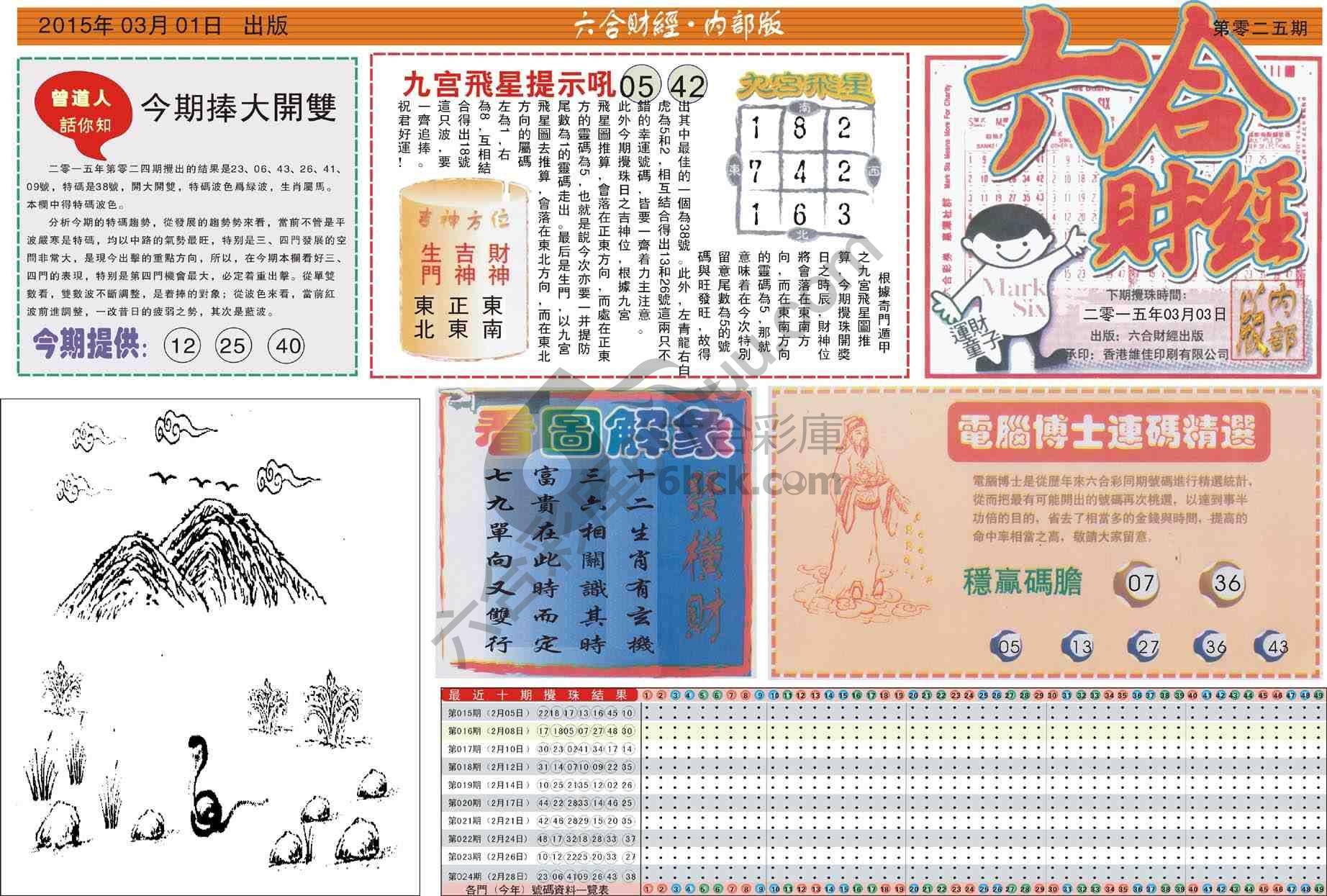 六合财经