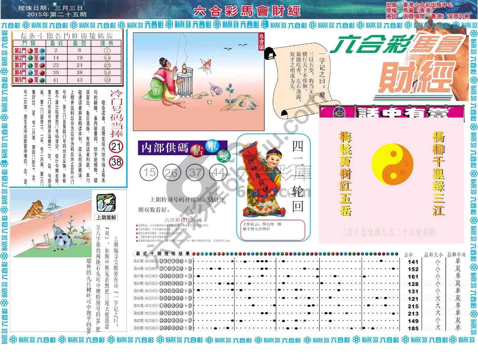 六合彩马会财经