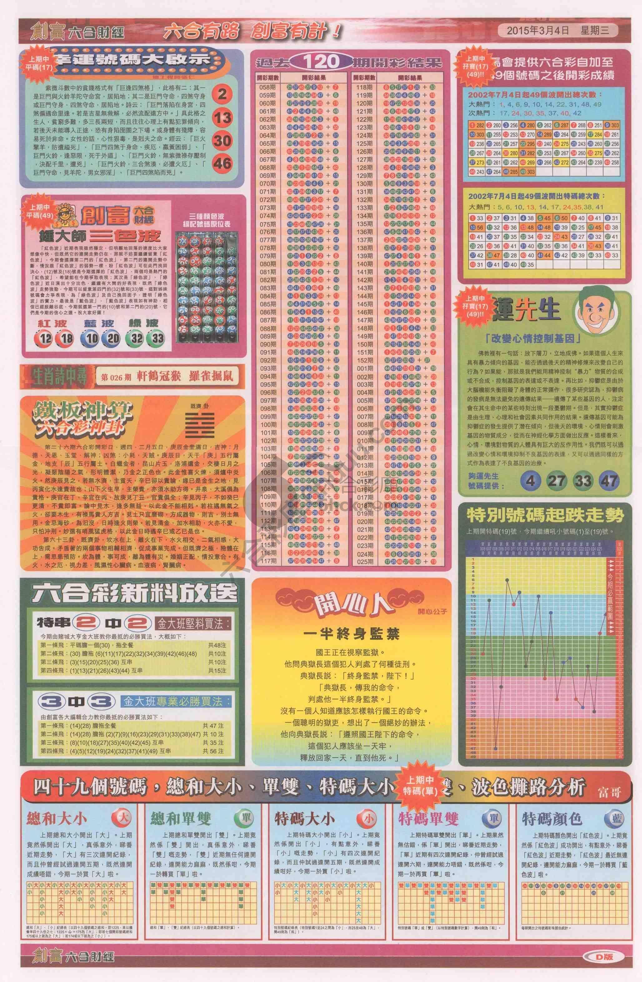 创富