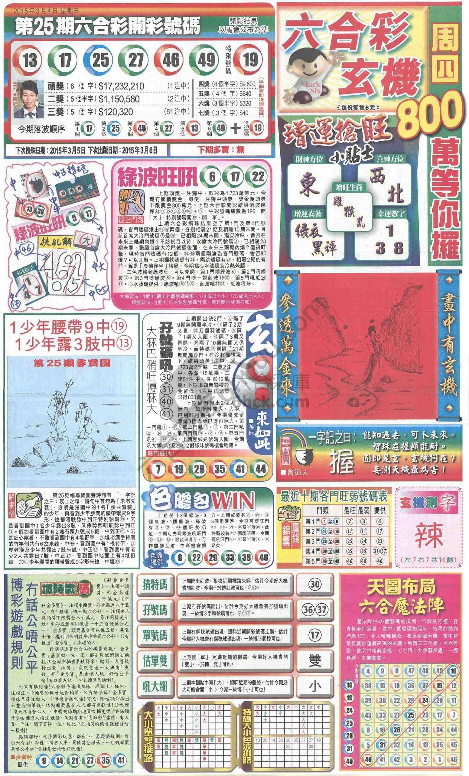 跑狗图