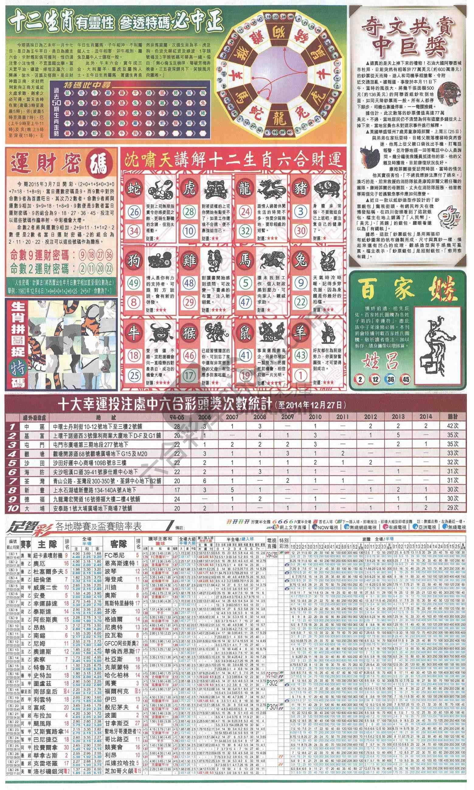 跑狗图