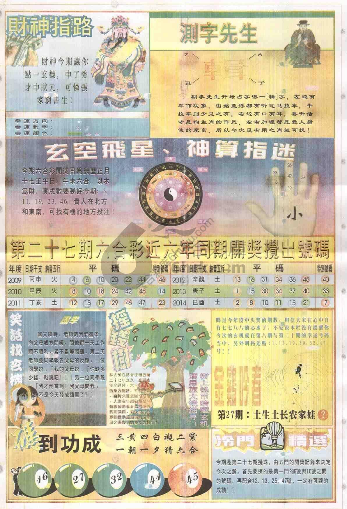 四柱预测
