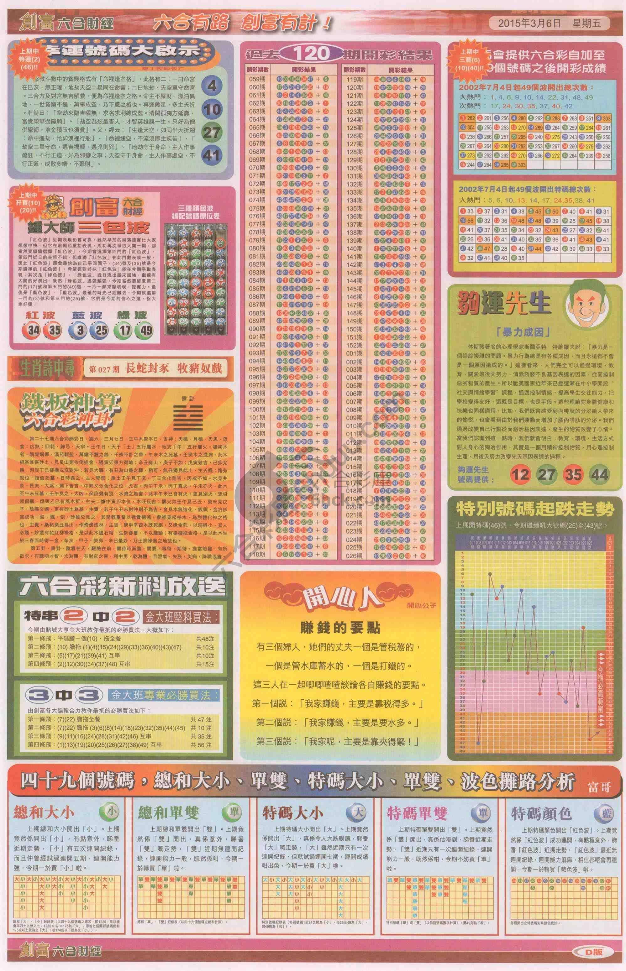 创富