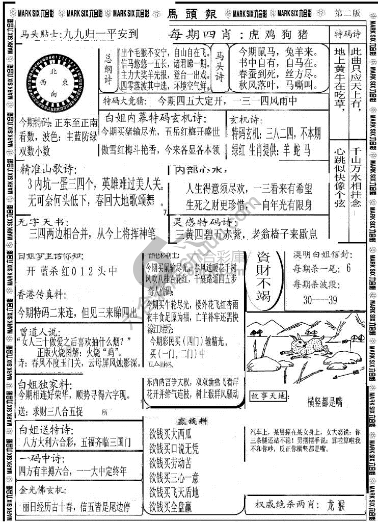 马头报