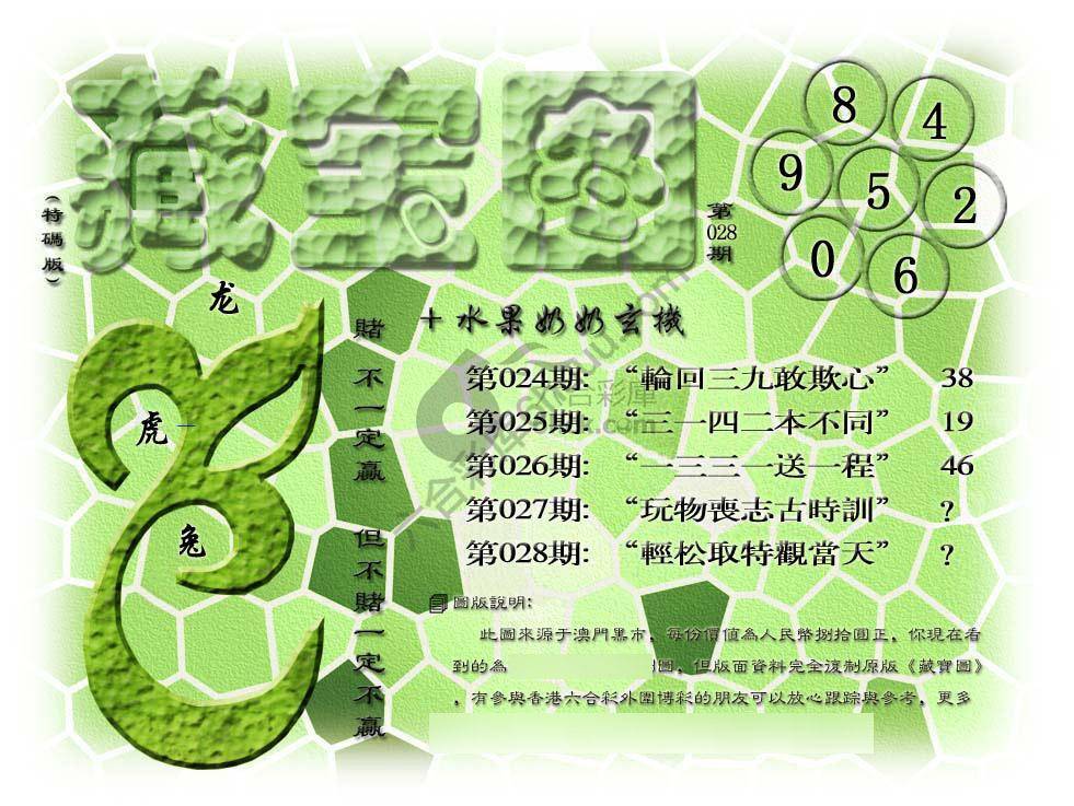 藏宝图