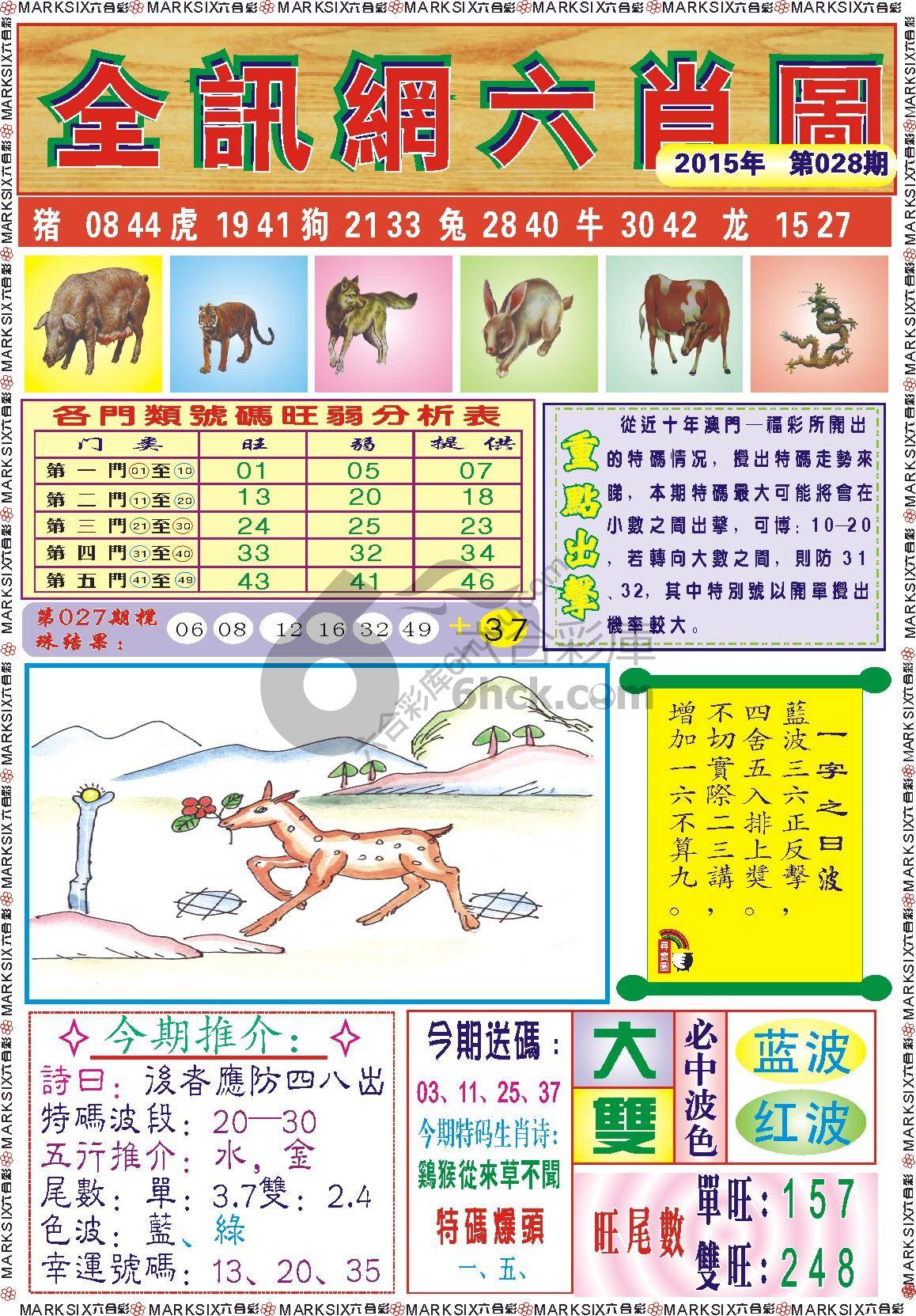全讯网六肖图