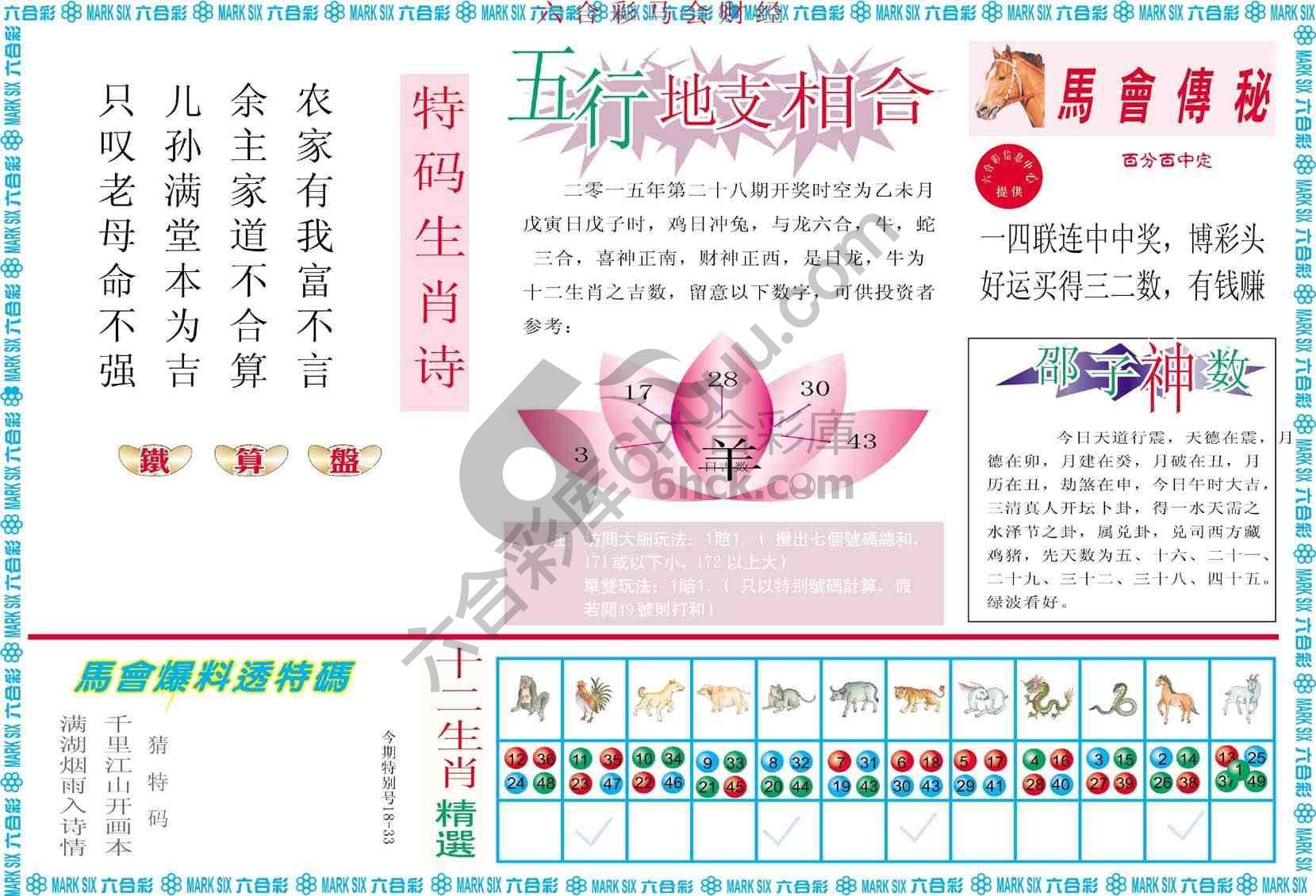 六合彩马会财经