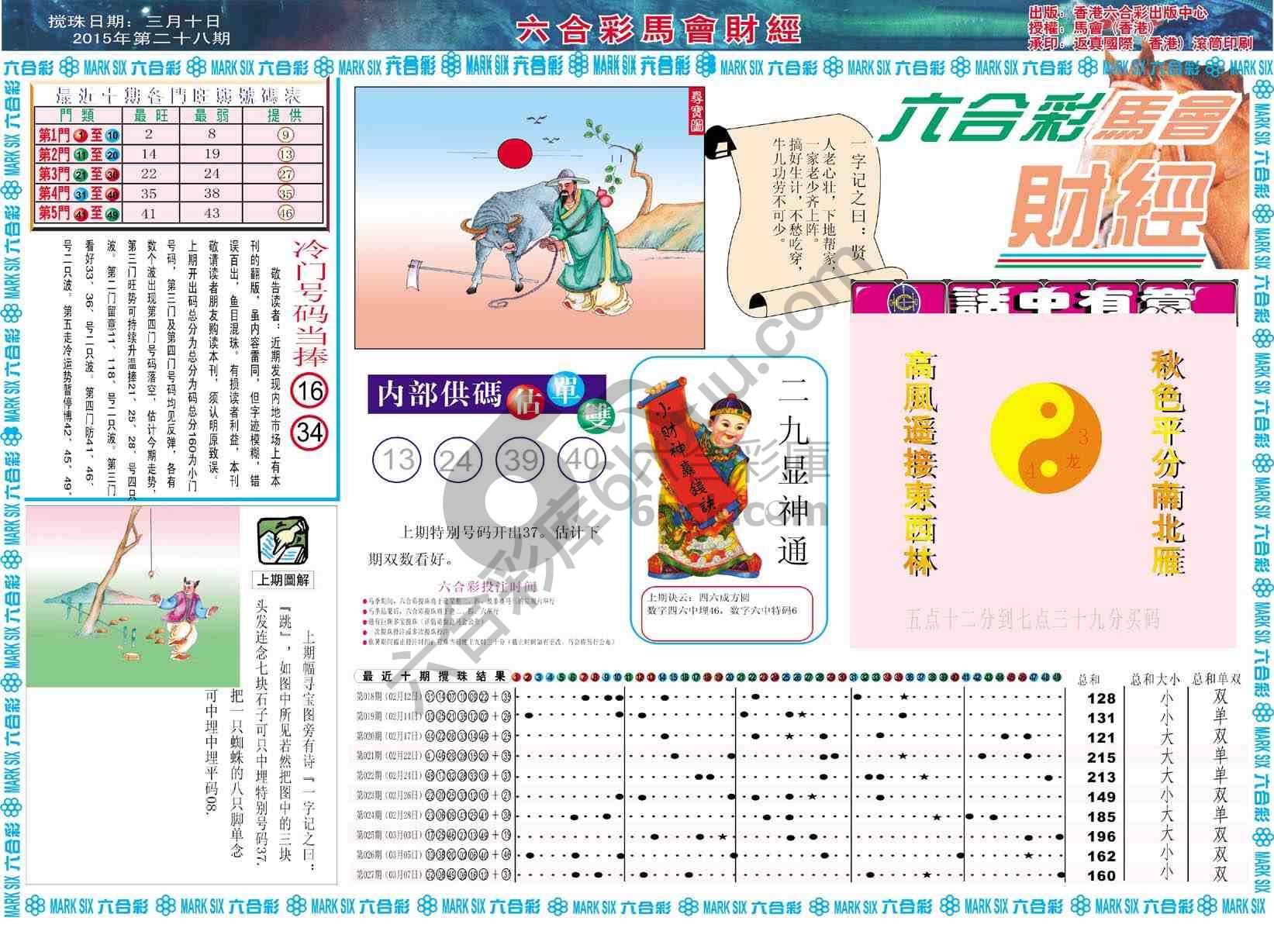 六合彩马会财经