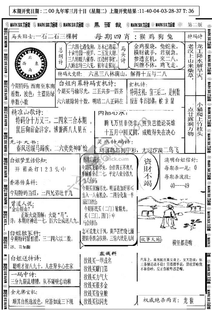 马头报