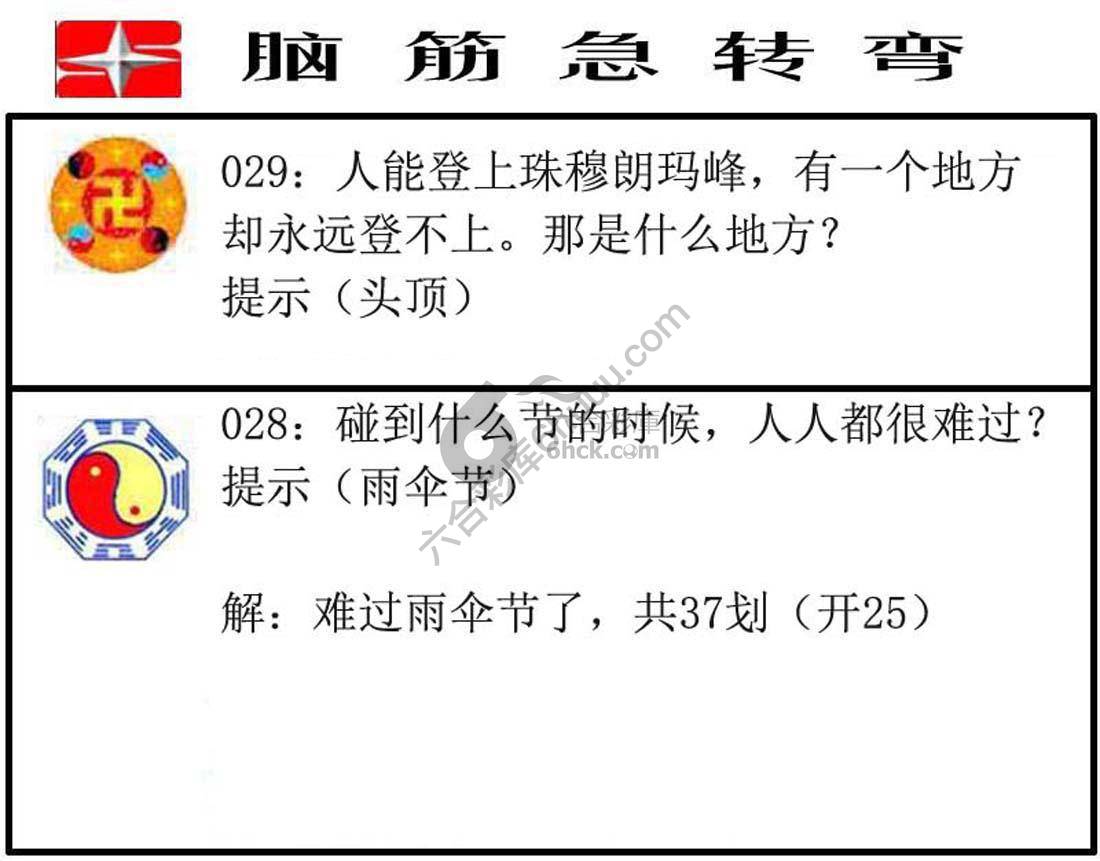 脑筋急转弯