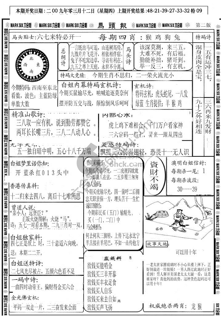 马头报