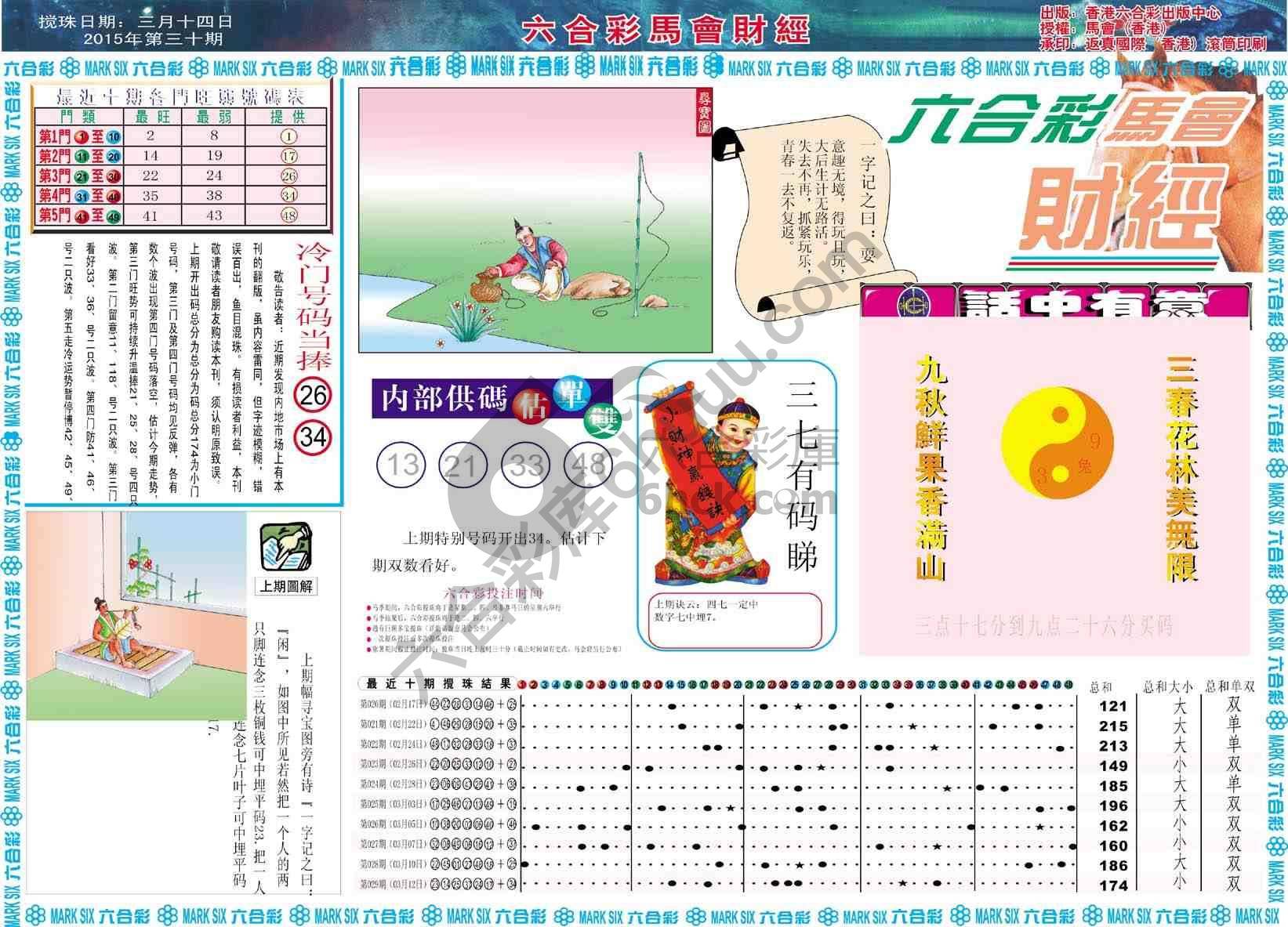 六合彩马会财经