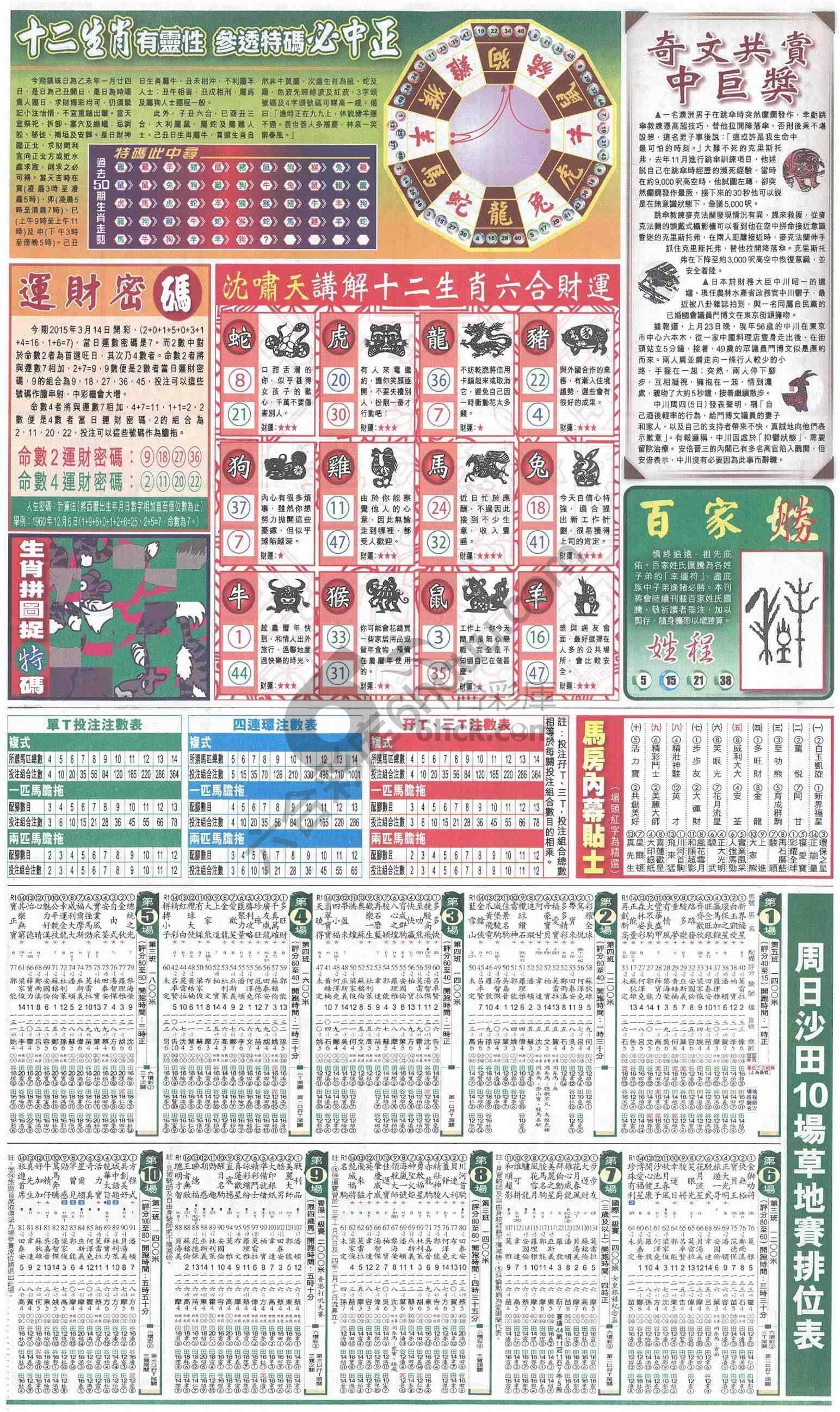 跑狗图