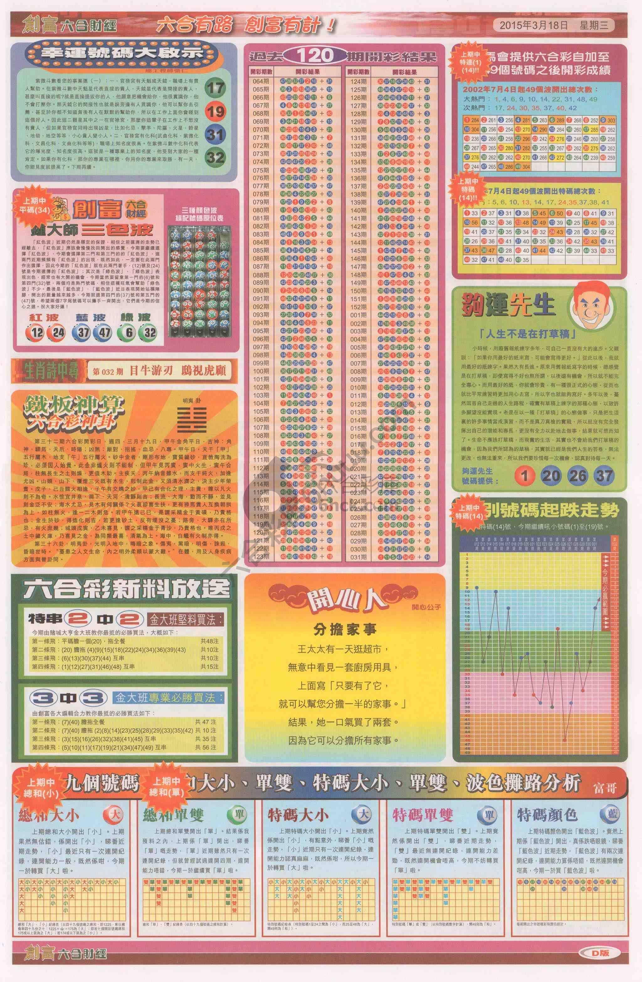创富
