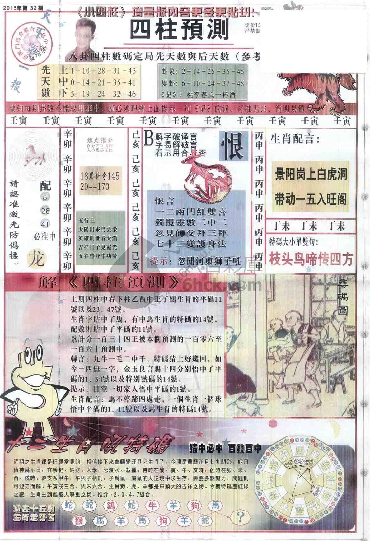 四柱预测