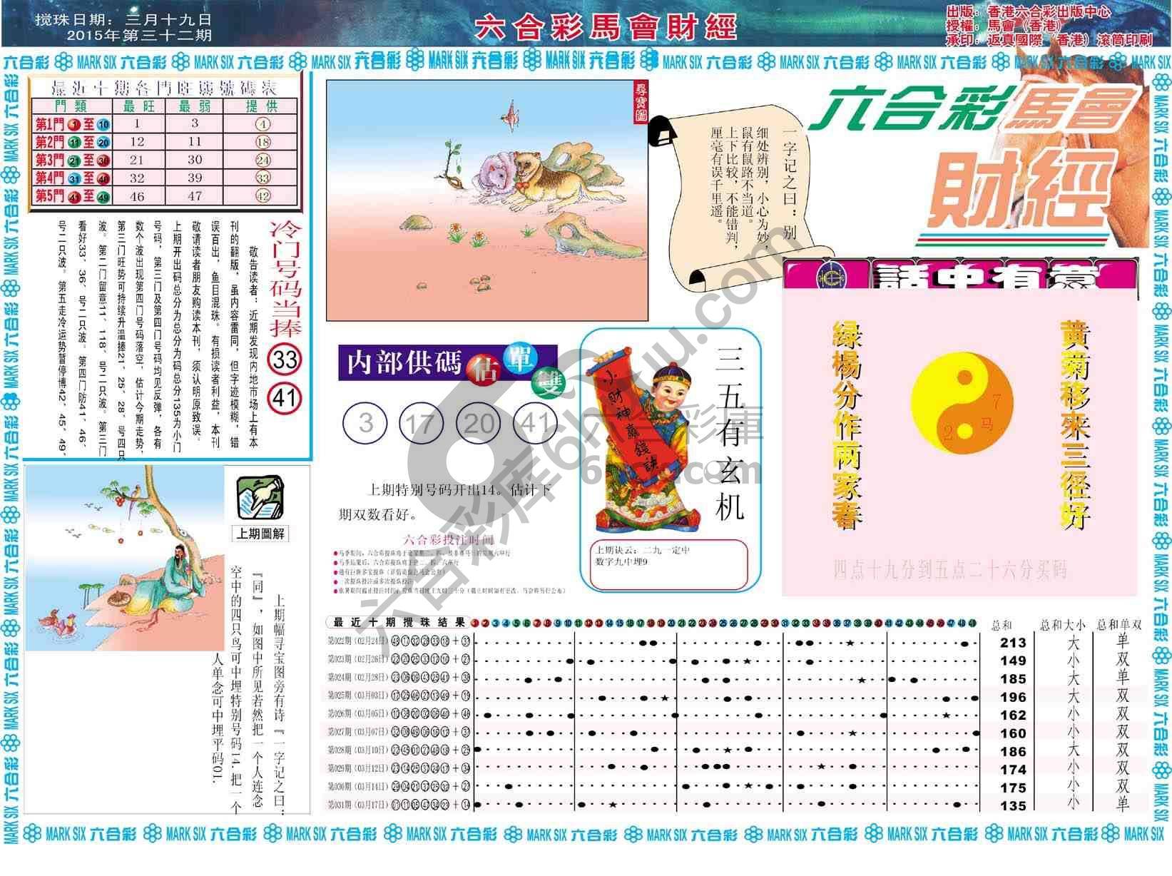 六合彩马会财经