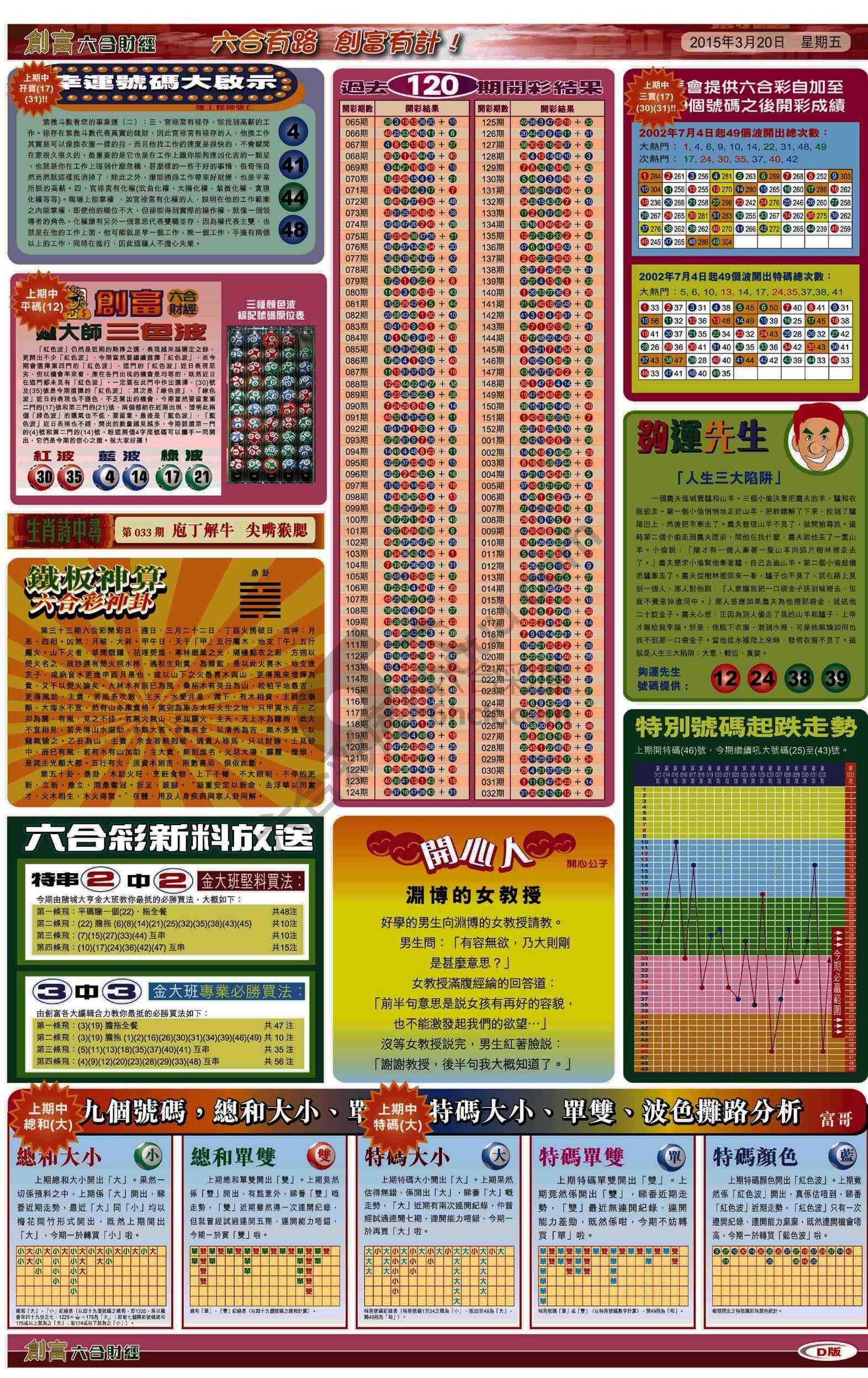 创富