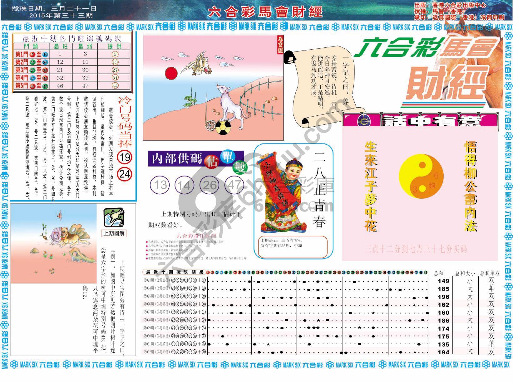 六合彩马会财经