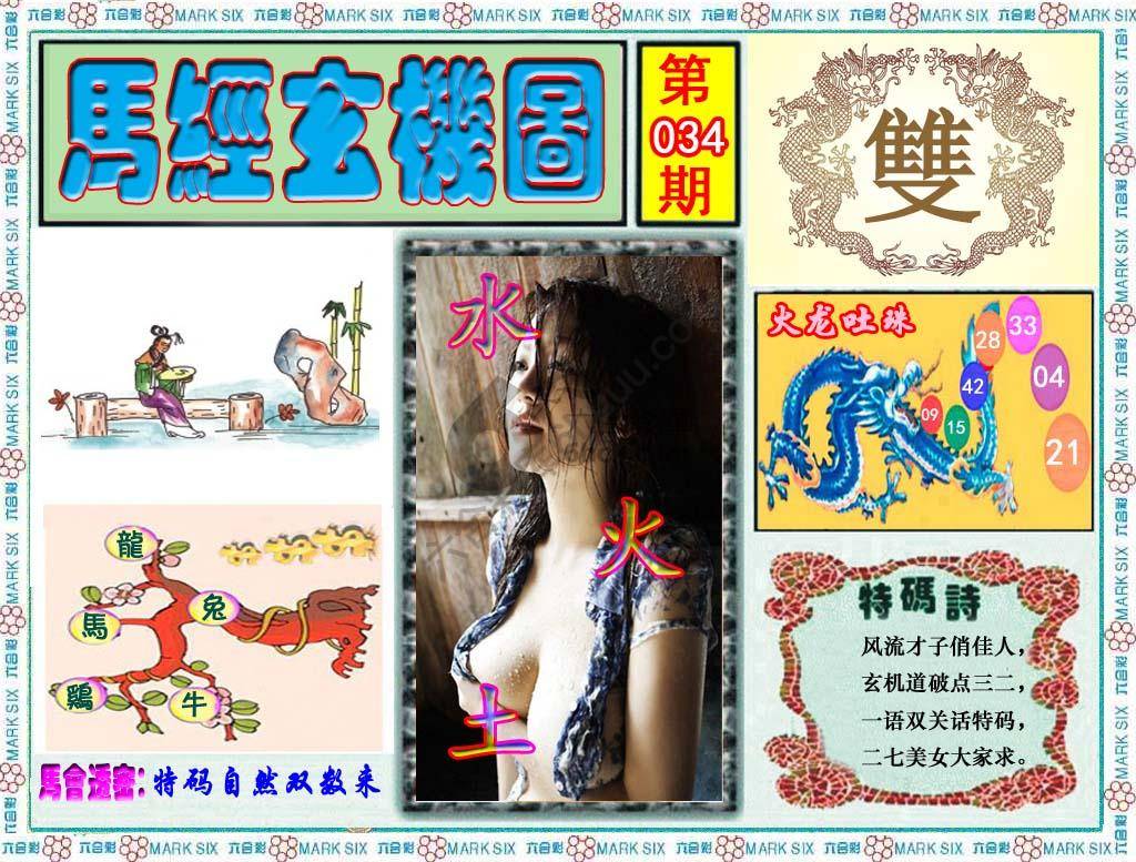 马经玄机图