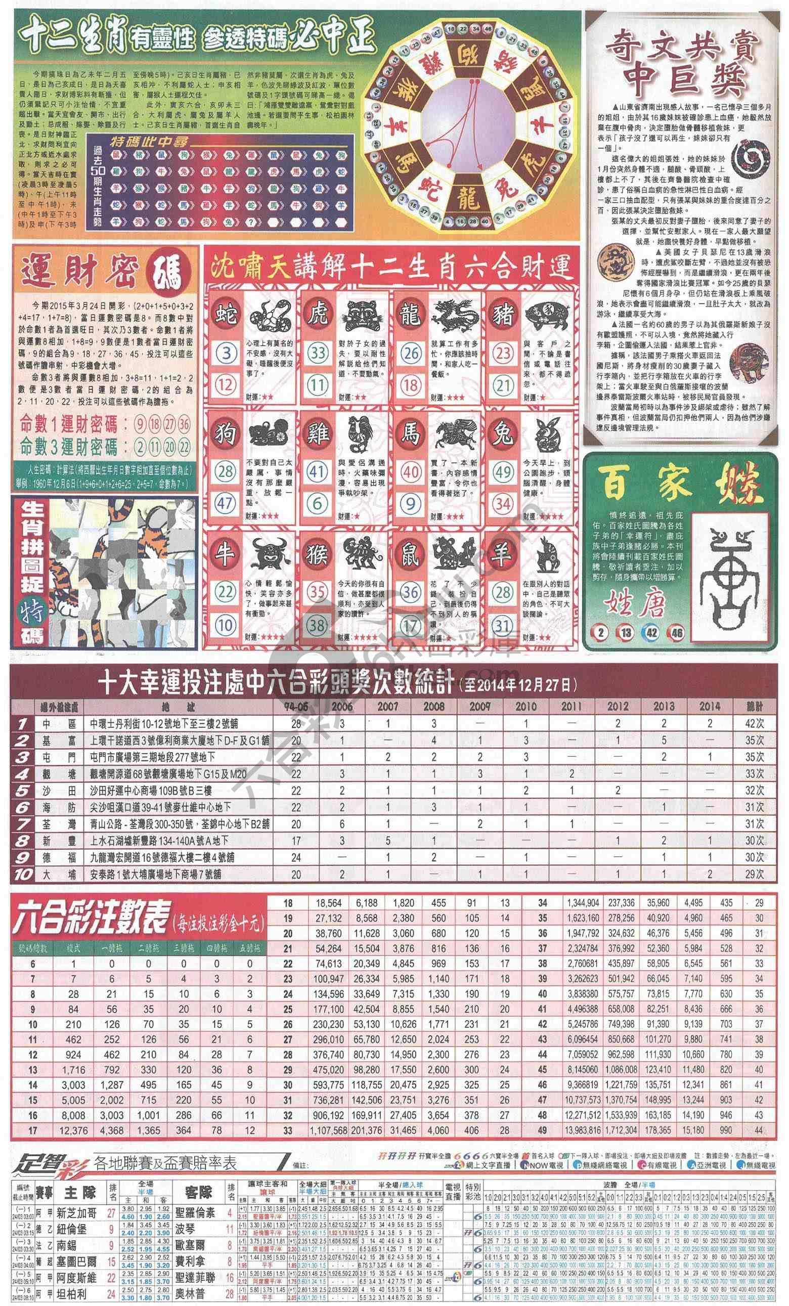 跑狗图