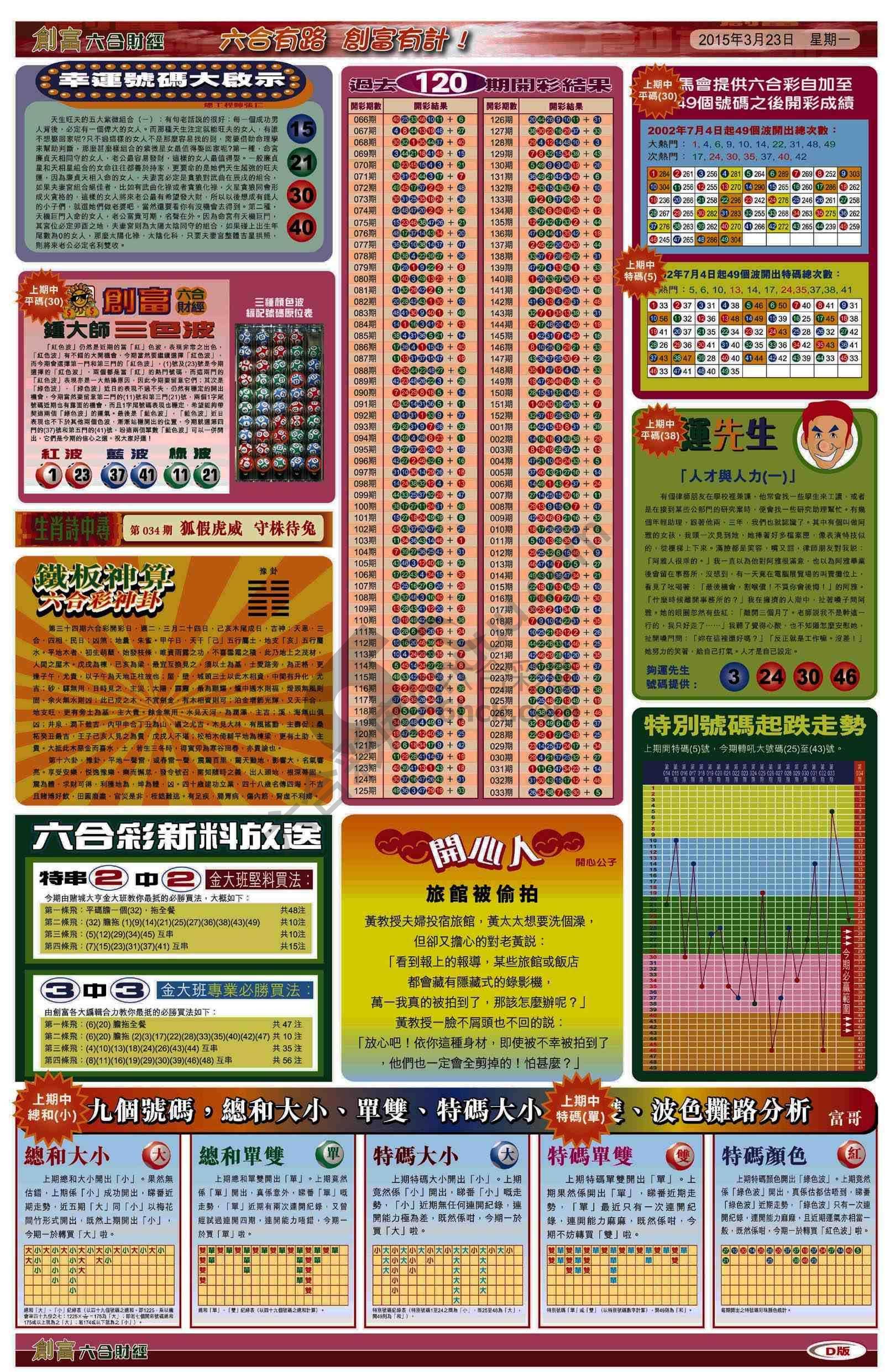 创富