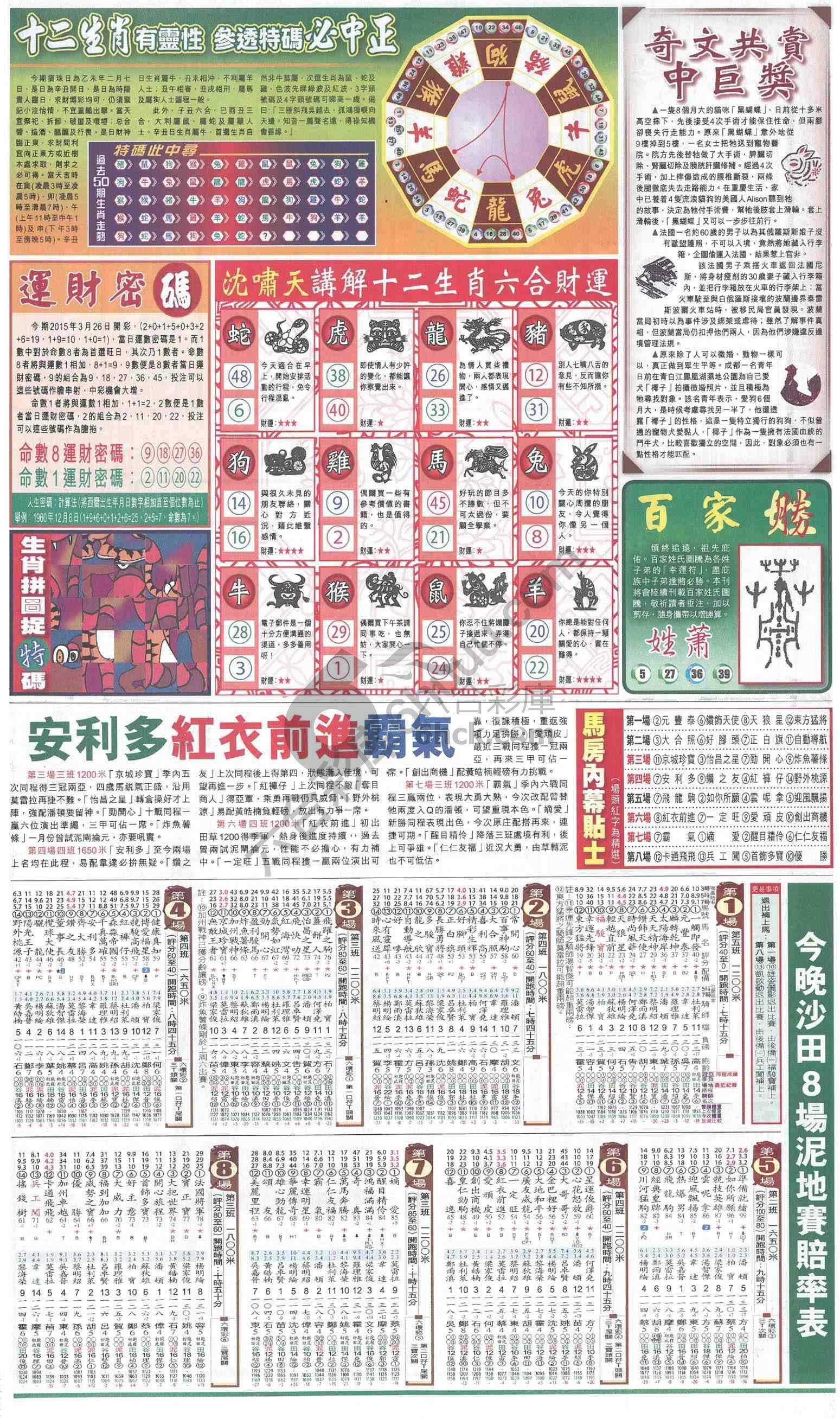 跑狗图