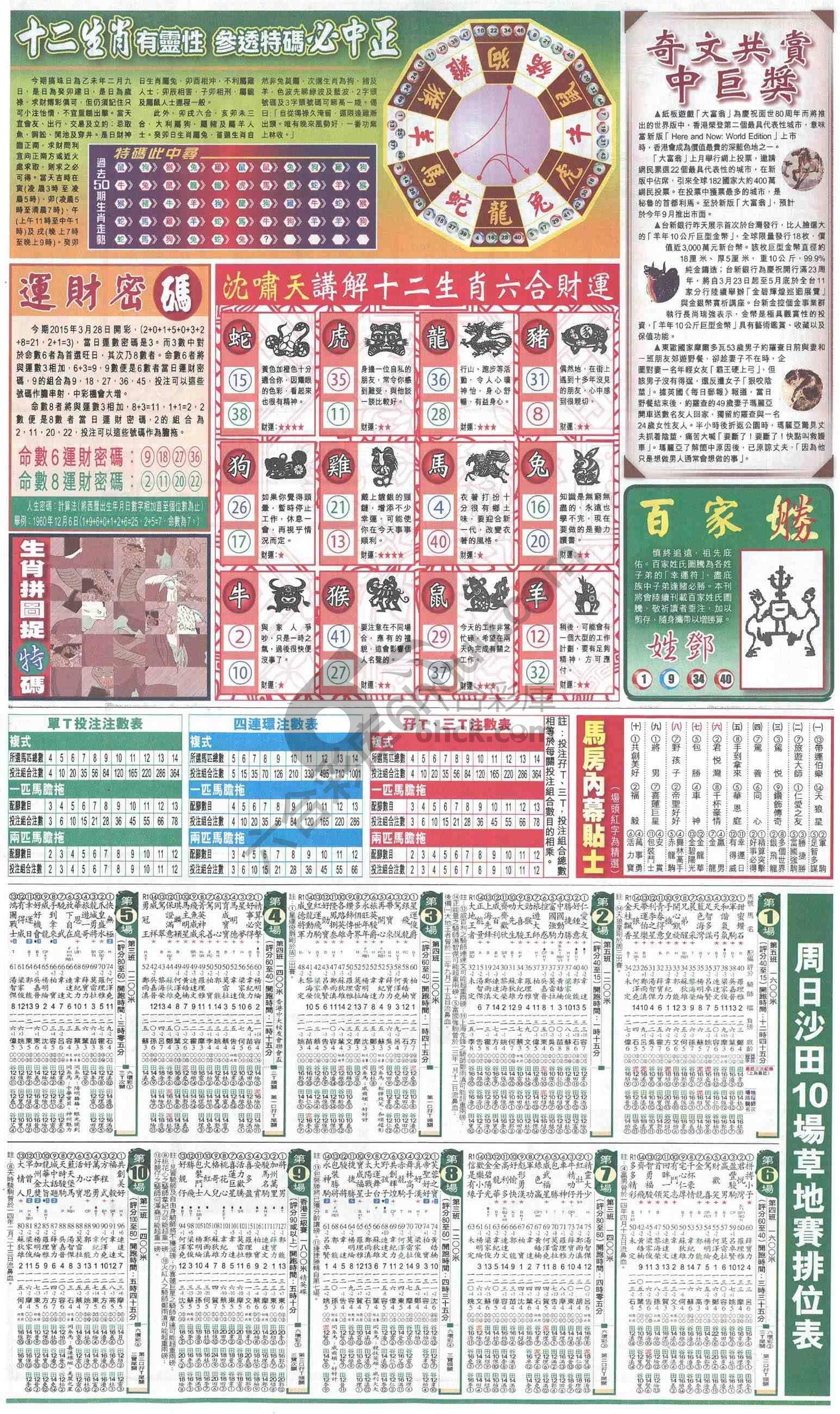 跑狗图