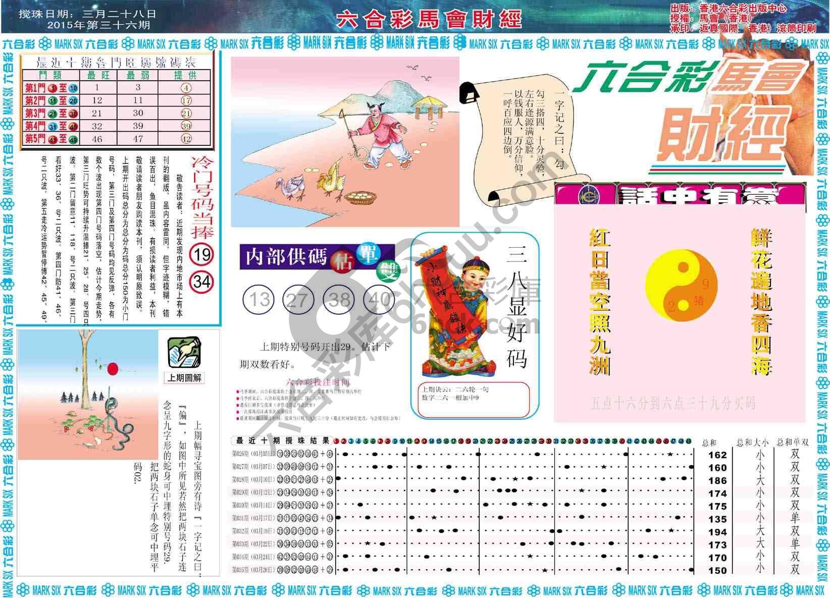 六合彩马会财经
