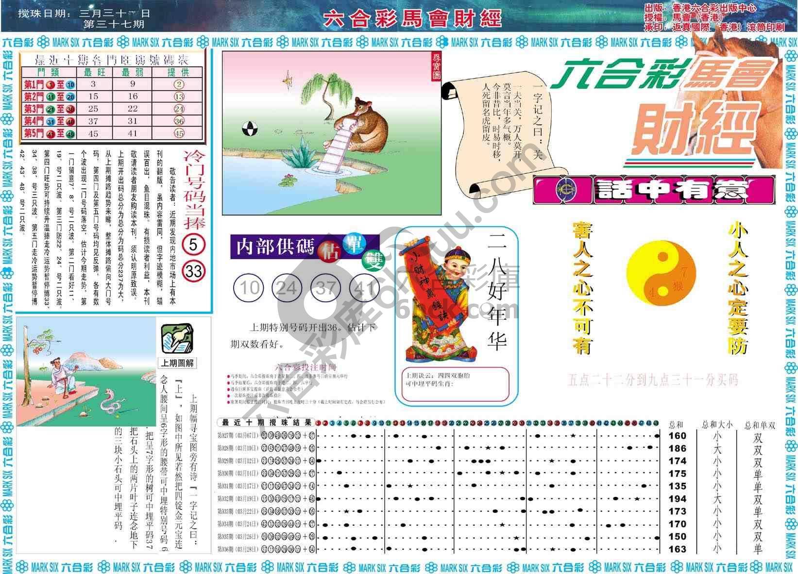 六合彩马会财经