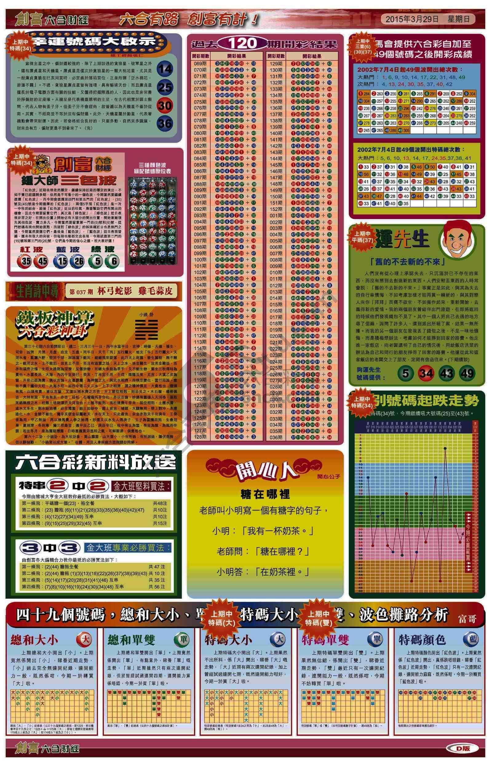 创富
