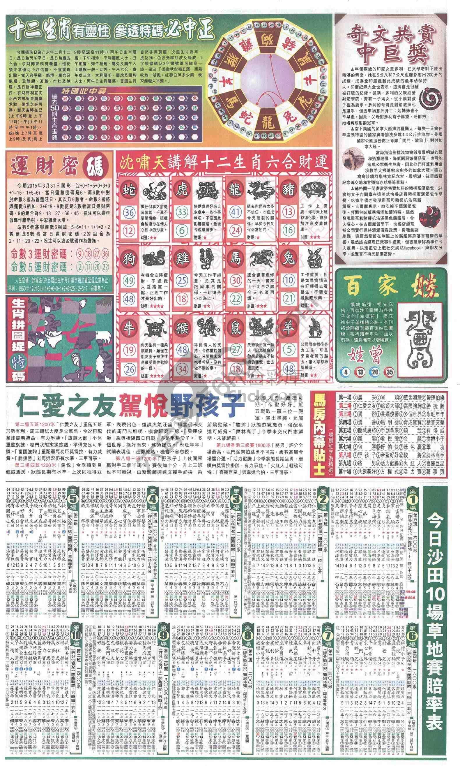 跑狗图