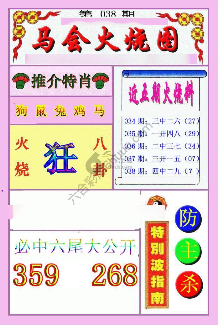 火烧图