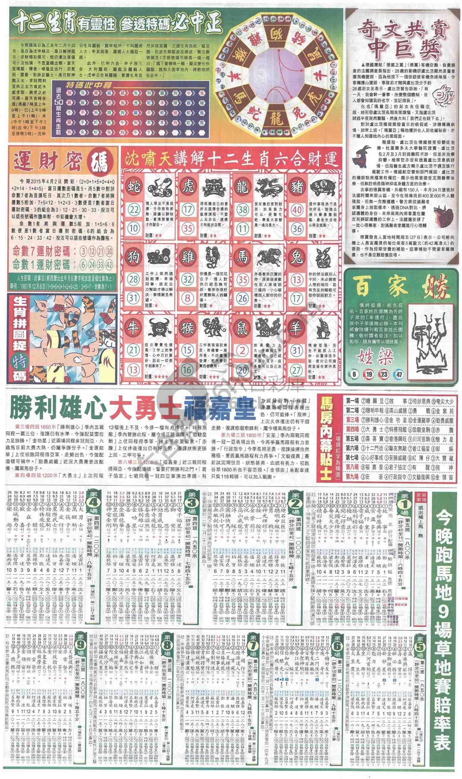 跑狗图