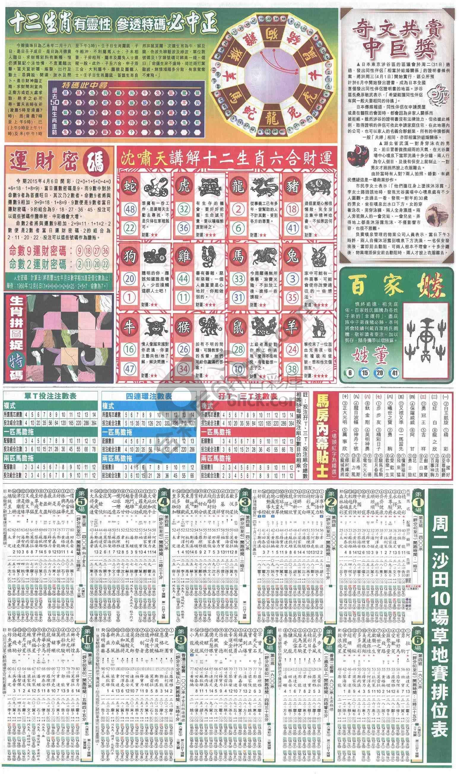 跑狗图