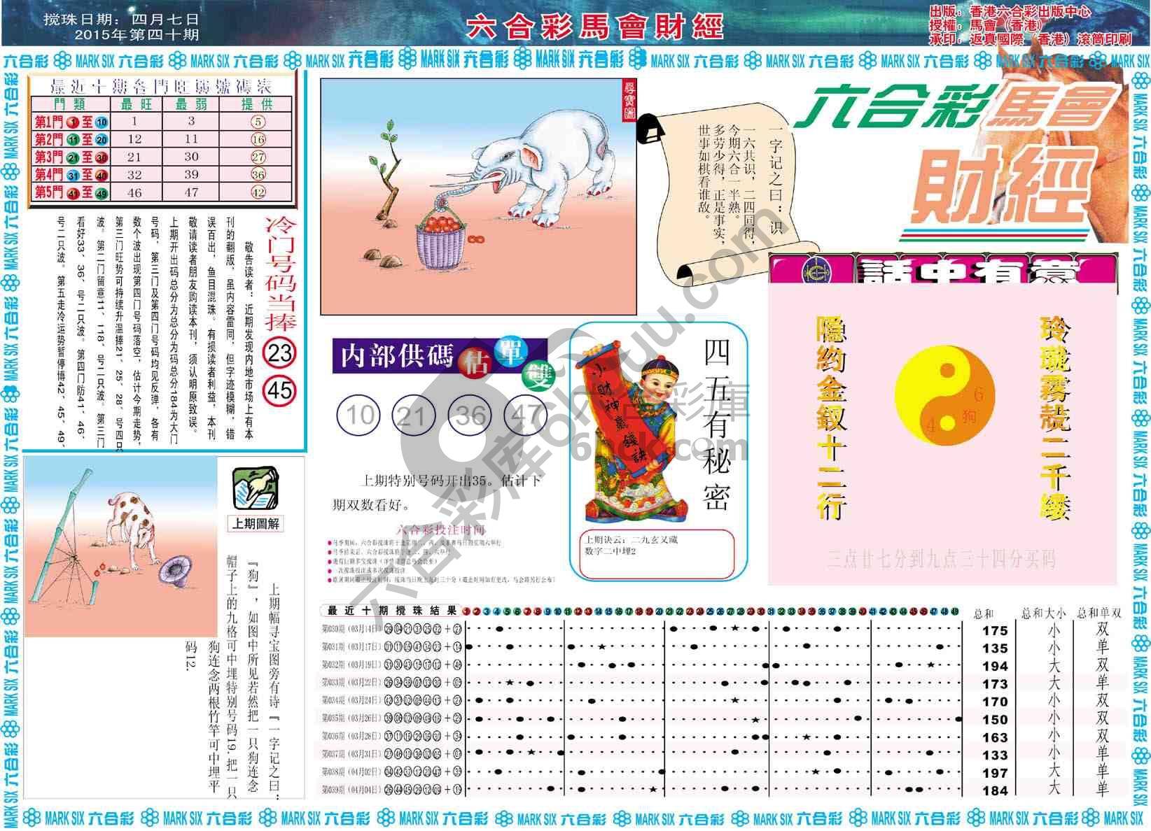 六合彩马会财经