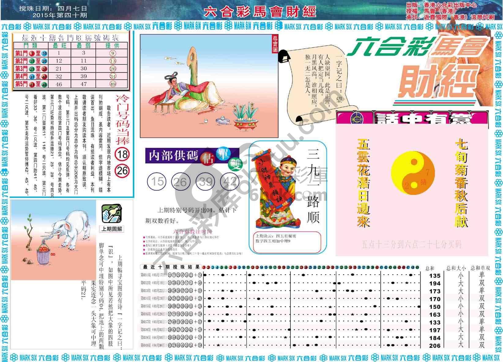 六合彩马会财经
