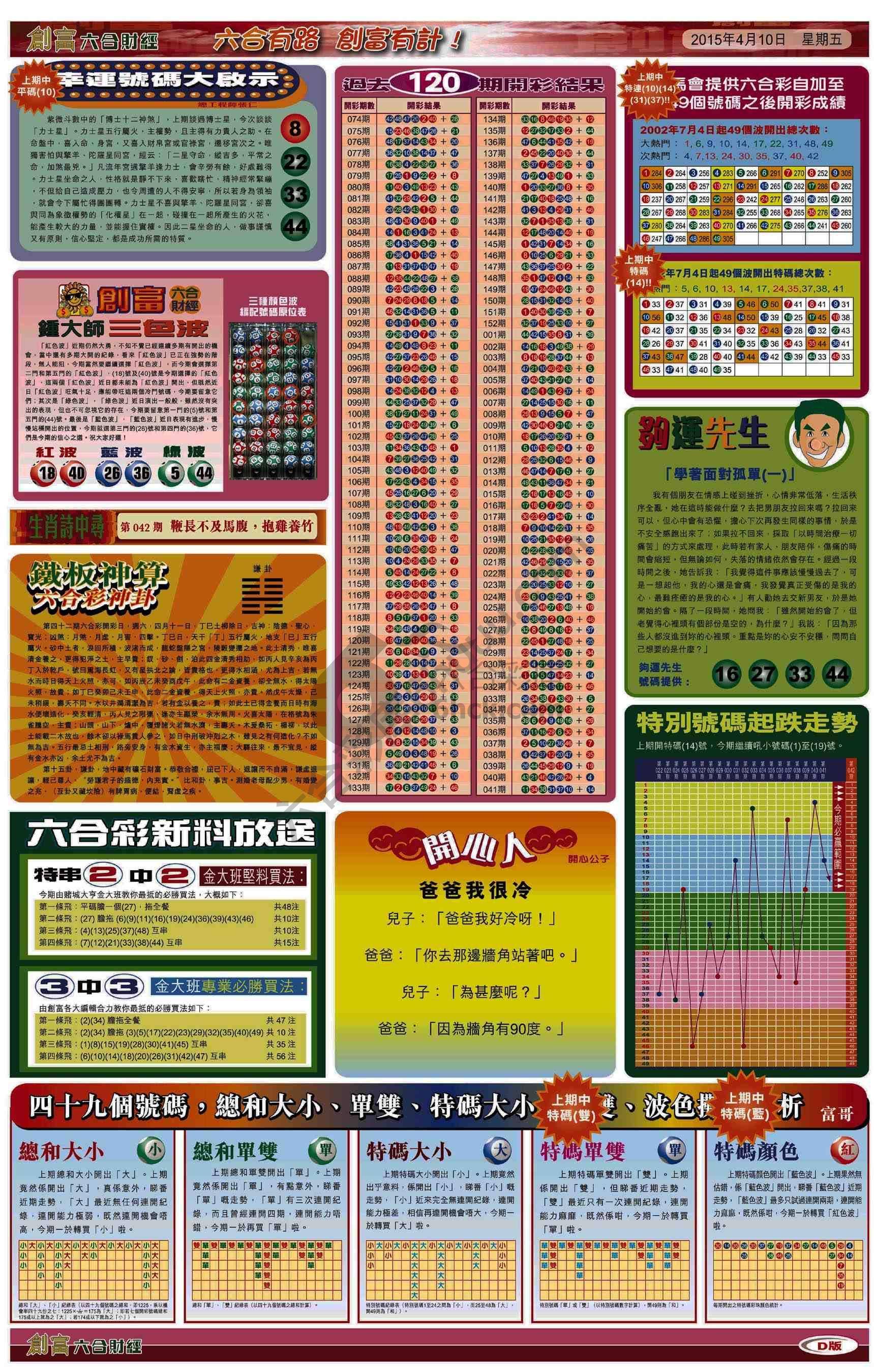 创富