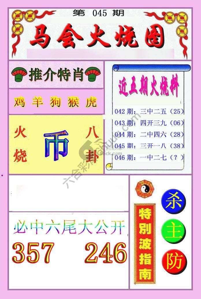 火烧图