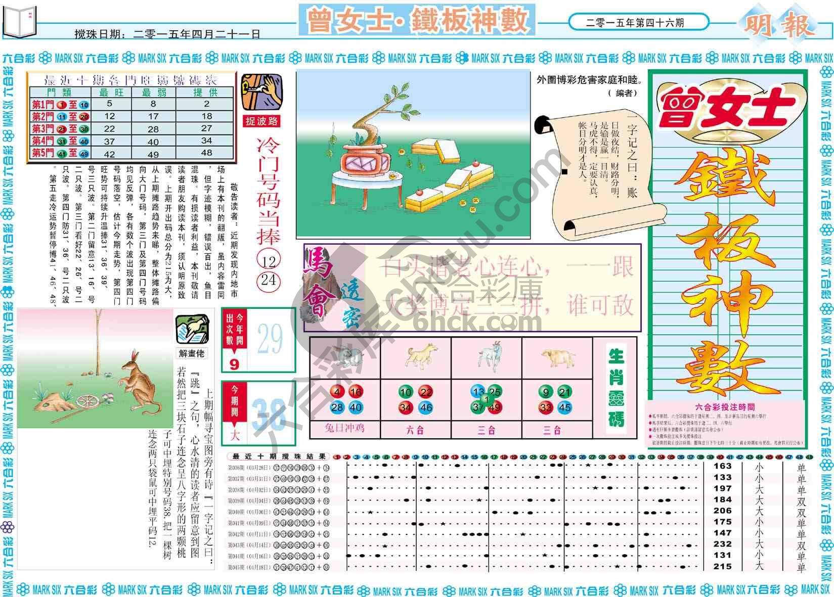 曾女士铁板神数