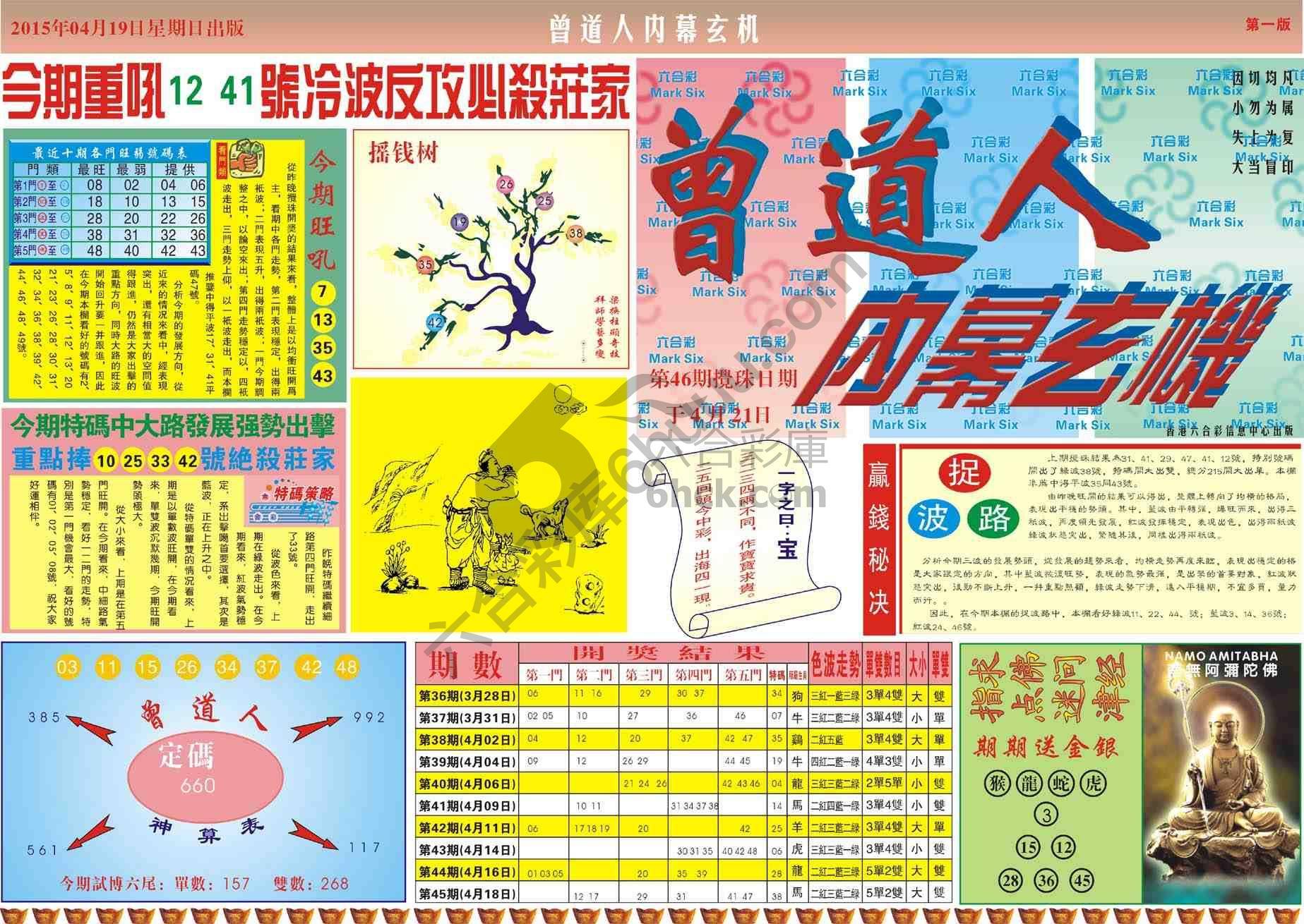 曾道人内幕玄机