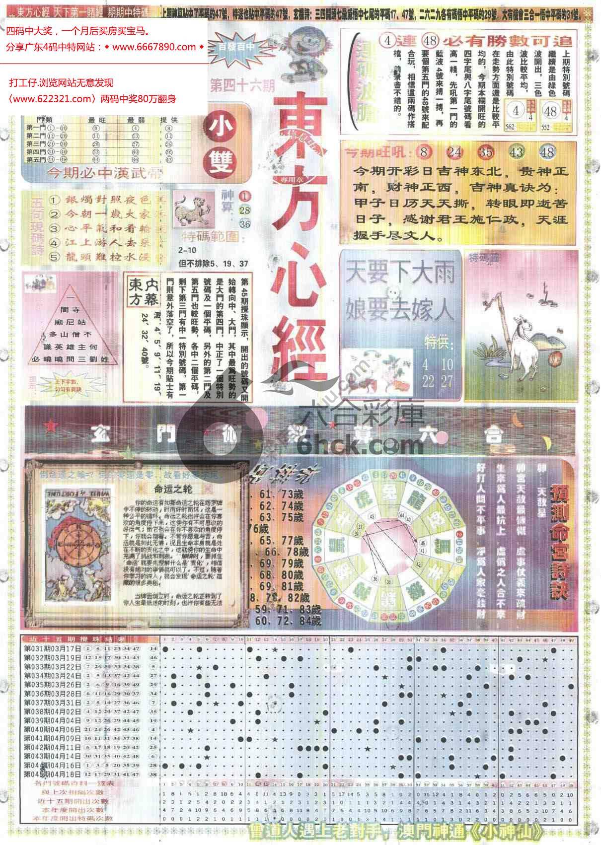 东方心经